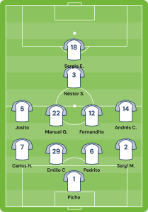 Formación 4-4-1-1 fútbol 11 con posiciones de jugadores